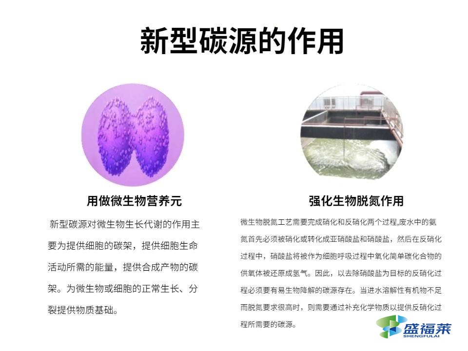 碳源的種類有哪些(碳源都有哪些)
