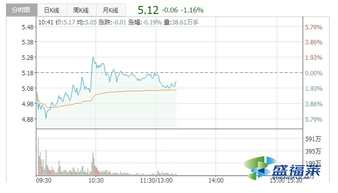 節(jié)能降耗“神器” 落地四座水廠 實現(xiàn)高速發(fā)展